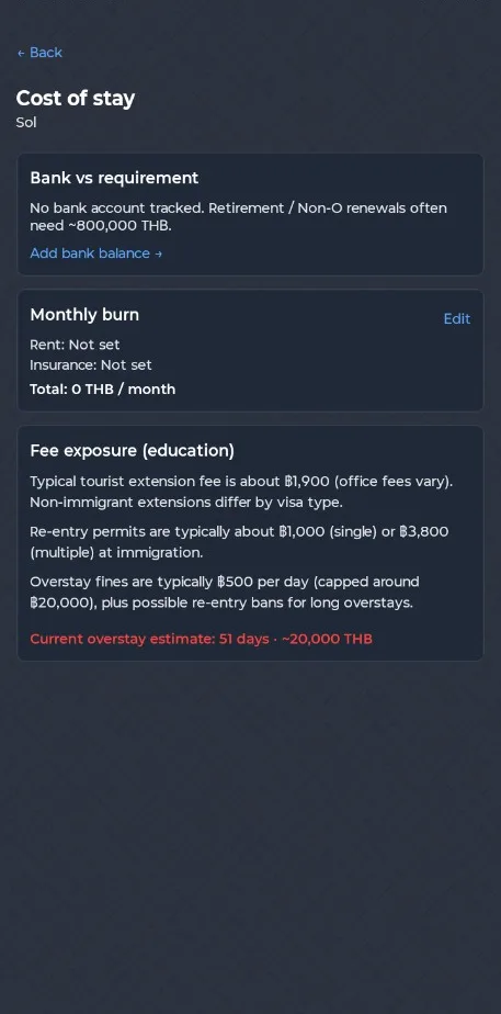 ThaiTrack cost of stay screen with bank requirements, monthly costs, and office fees.